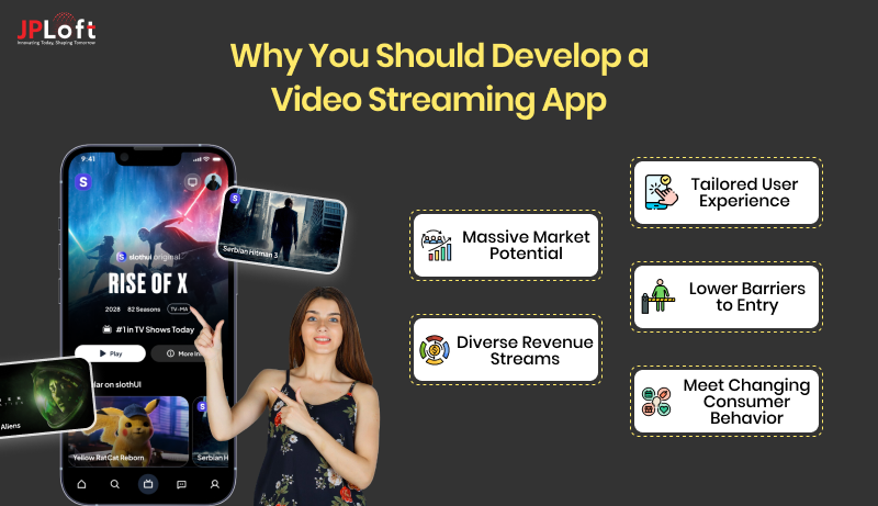 Why You Should Develop a Video Streaming App